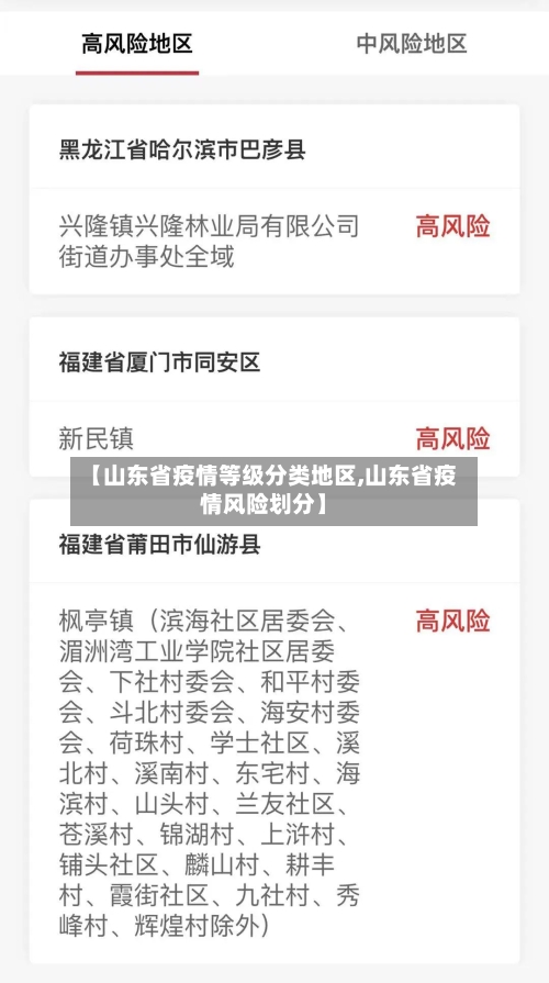 【山东省疫情等级分类地区,山东省疫情风险划分】