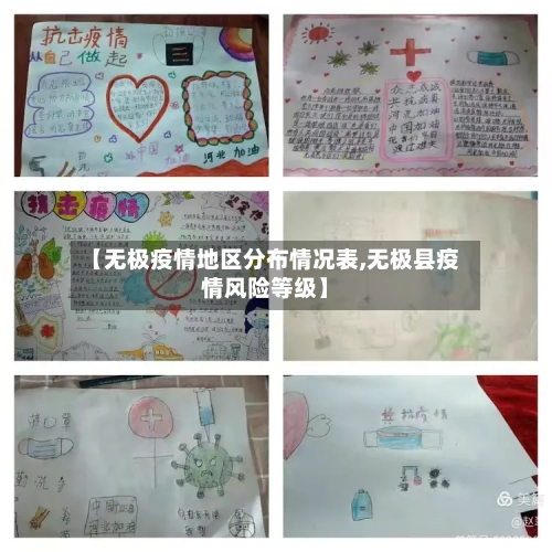 【无极疫情地区分布情况表,无极县疫情风险等级】