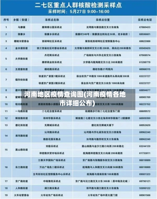 河南地区疫情查询图(河南疫情各地市详细公布)