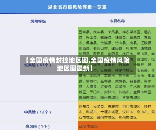 【全国疫情封控地区图,全国疫情风险地区图最新】