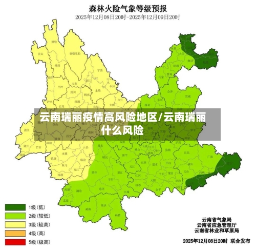 云南瑞丽疫情高风险地区/云南瑞丽什么风险