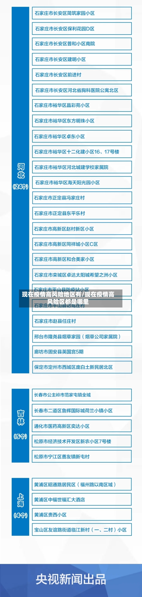 现在疫情高风险地区有/现在疫情高风险区都是哪里