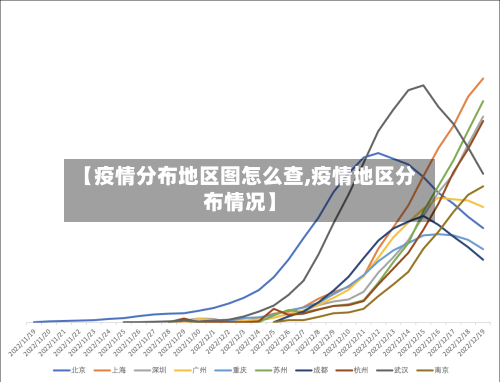 【疫情分布地区图怎么查,疫情地区分布情况】
