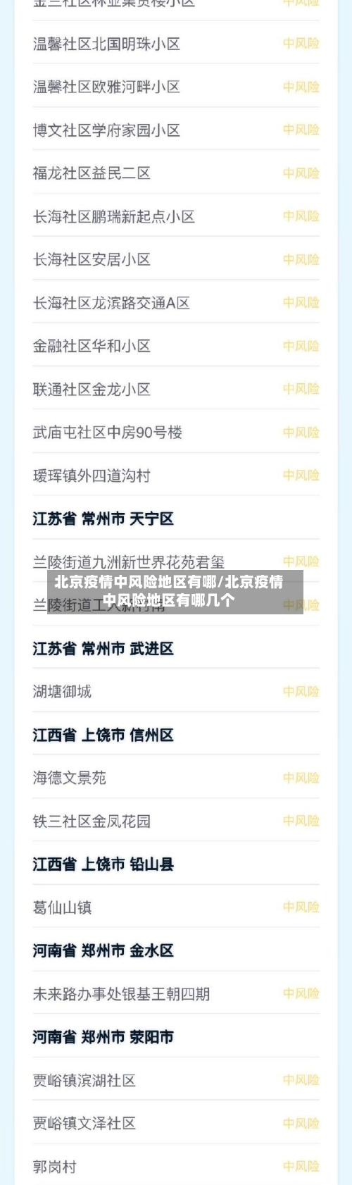 北京疫情中风险地区有哪/北京疫情中风险地区有哪几个