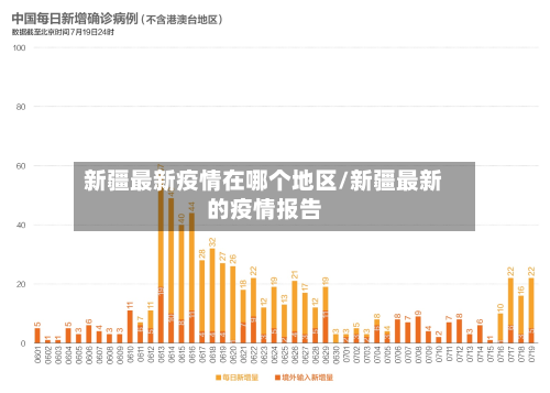 新疆最新疫情在哪个地区/新疆最新的疫情报告