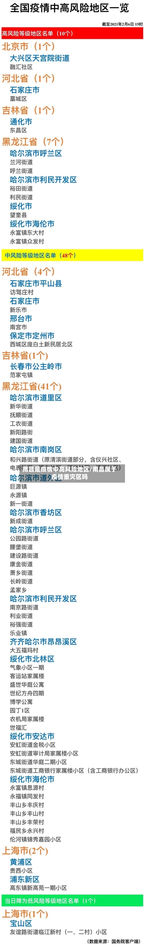 南昌是疫情中高风险地区/南昌属于疫情重灾区吗