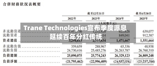 Trane Technologies宣布季度派息 延续百年分红传统