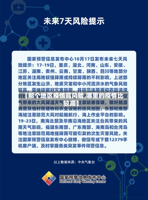 【那个地区疫情高风险,哪里的疫情比较高】