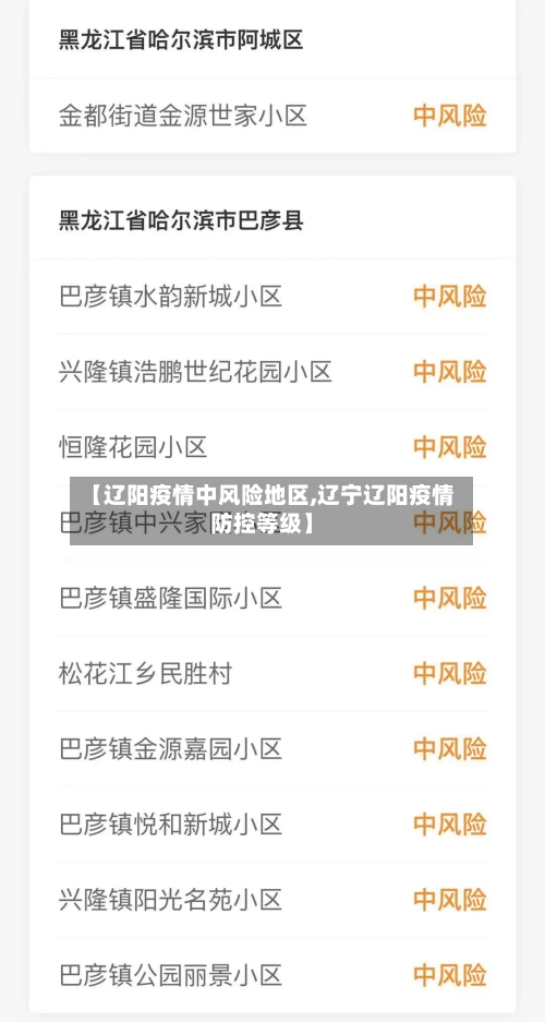 【辽阳疫情中风险地区,辽宁辽阳疫情防控等级】