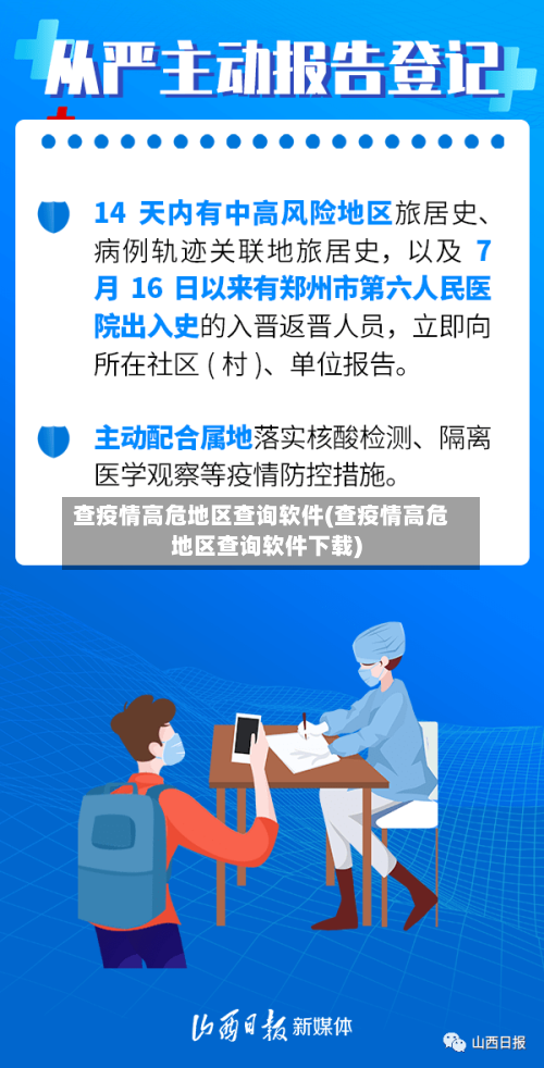 查疫情高危地区查询软件(查疫情高危地区查询软件下载)