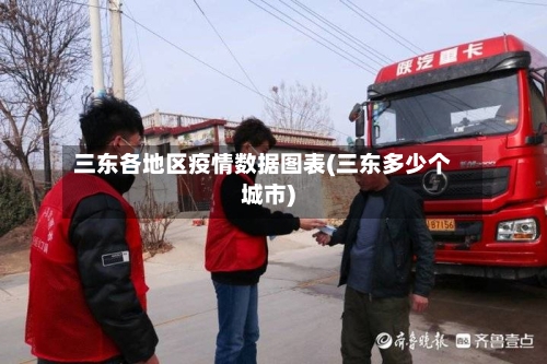 三东各地区疫情数据图表(三东多少个城市)