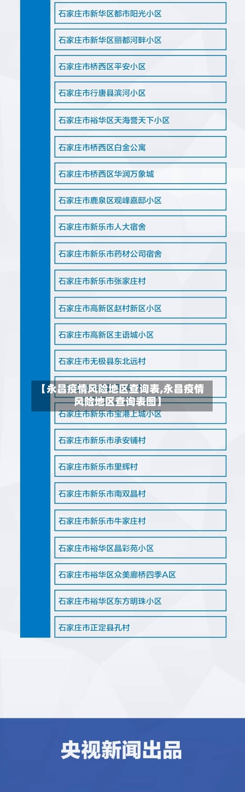 【永昌疫情风险地区查询表,永昌疫情风险地区查询表图】