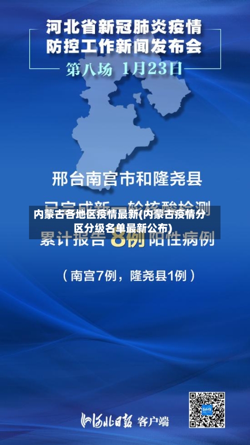 内蒙古各地区疫情最新(内蒙古疫情分区分级名单最新公布)