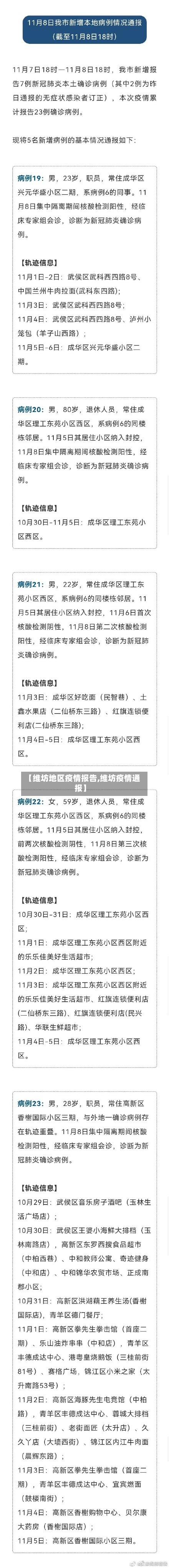 【维坊地区疫情报告,维坊疫情通报】