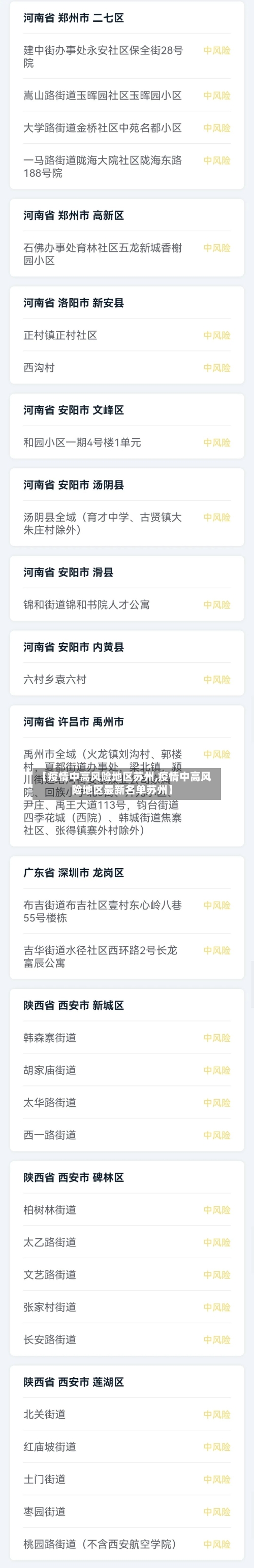 【疫情中高风险地区苏州,疫情中高风险地区最新名单苏州】