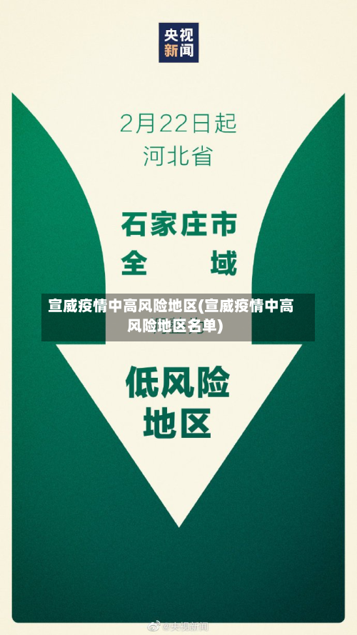 宣威疫情中高风险地区(宣威疫情中高风险地区名单)