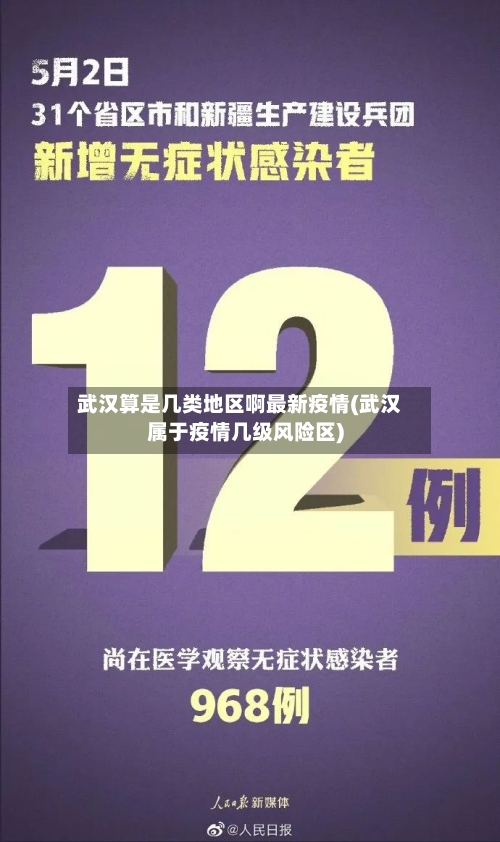 武汉算是几类地区啊最新疫情(武汉属于疫情几级风险区)