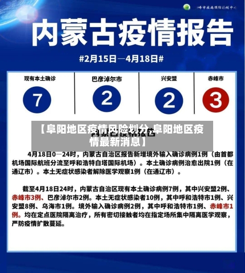 【阜阳地区疫情风险划分,阜阳地区疫情最新消息】