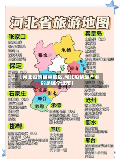 【河北疫情最重地区,河北疫情最严重的是哪个城市】