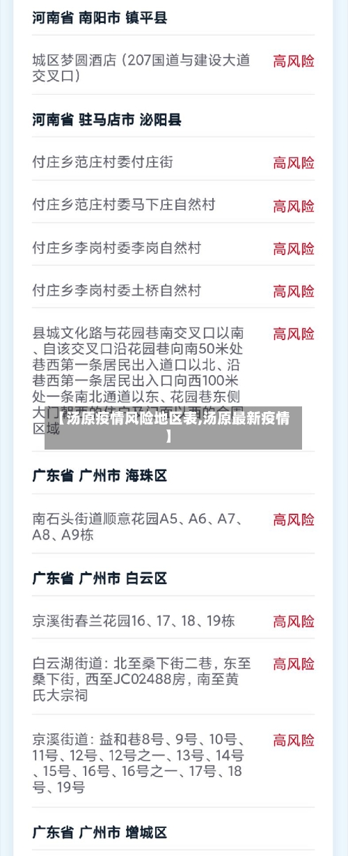 【汤原疫情风险地区表,汤原最新疫情】