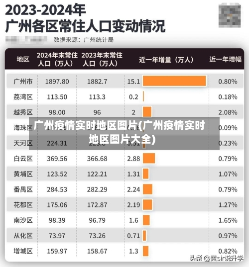广州疫情实时地区图片(广州疫情实时地区图片大全)