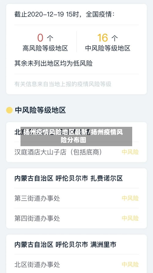 扬州疫情风险地区最新/扬州疫情风险分布图