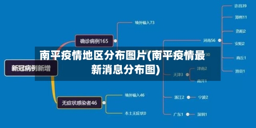 南平疫情地区分布图片(南平疫情最新消息分布图)