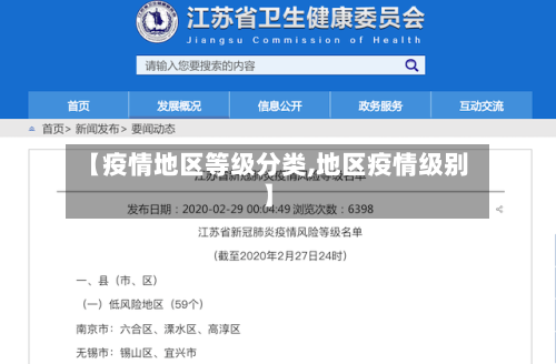 【疫情地区等级分类,地区疫情级别】