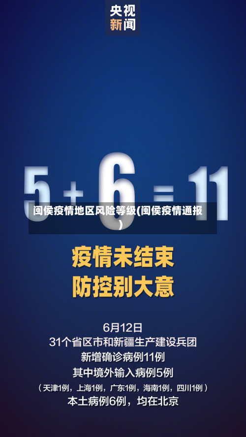 闽侯疫情地区风险等级(闽侯疫情通报)