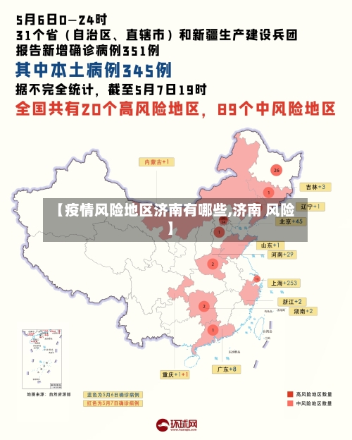 【疫情风险地区济南有哪些,济南 风险】