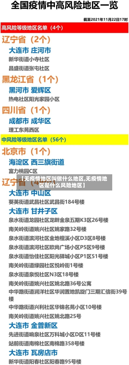 【无疫情地区叫做什么地区,无疫情地区是什么风险地区】