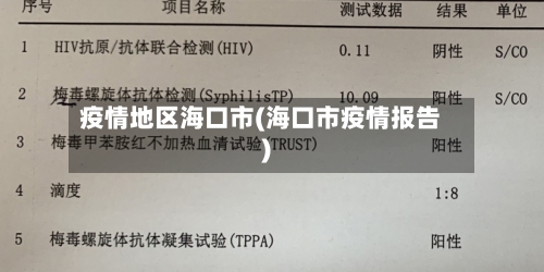 疫情地区海口市(海口市疫情报告)