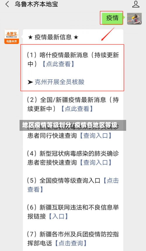 地区疫情等级划分/疫情各地区等级