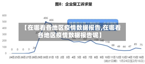 【在哪看各地区疫情数据报告,在哪看各地区疫情数据报告呢】