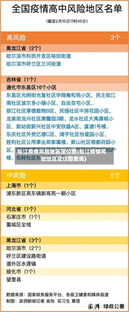松江疫情风险地区定位图(松江疫情风险地区定位图查询)