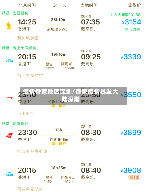 疫情香港地区深圳/香港疫情暴发大陆深圳