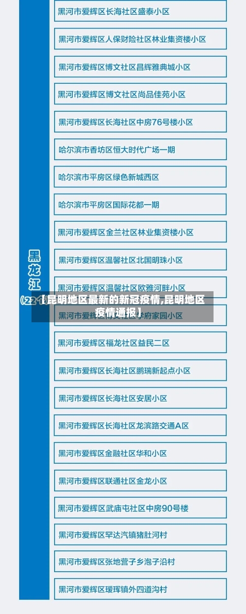 【昆明地区最新的新冠疫情,昆明地区疫情通报】