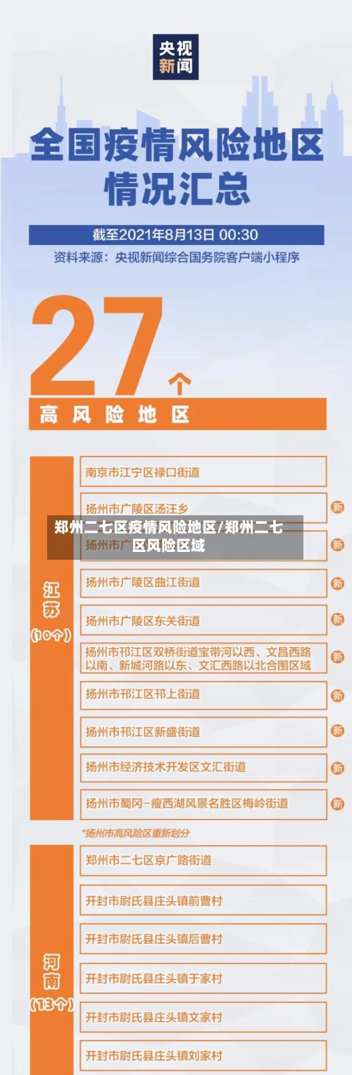郑州二七区疫情风险地区/郑州二七区风险区域