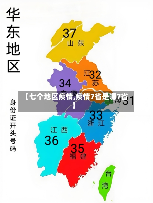 【七个地区疫情,疫情7省是哪7省】