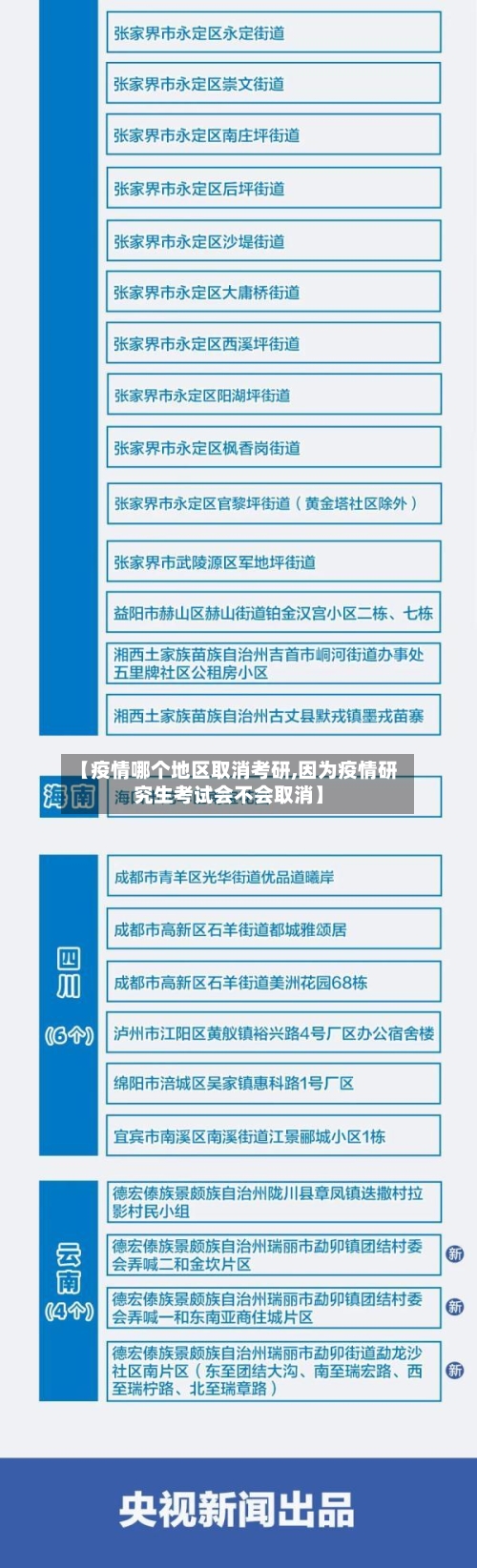 【疫情哪个地区取消考研,因为疫情研究生考试会不会取消】