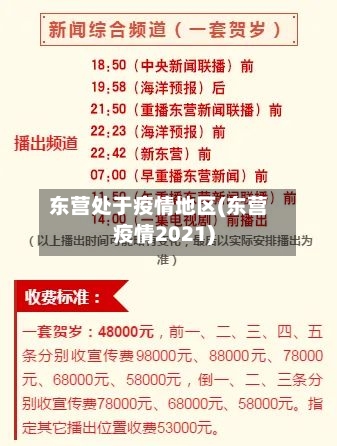 东营处于疫情地区(东营疫情2021)