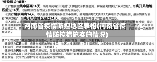 河南省疫情防控地区表格(河南省疫情防控措施实施情况)