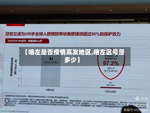 【喀左是否疫情高发地区,喀左区号是多少】