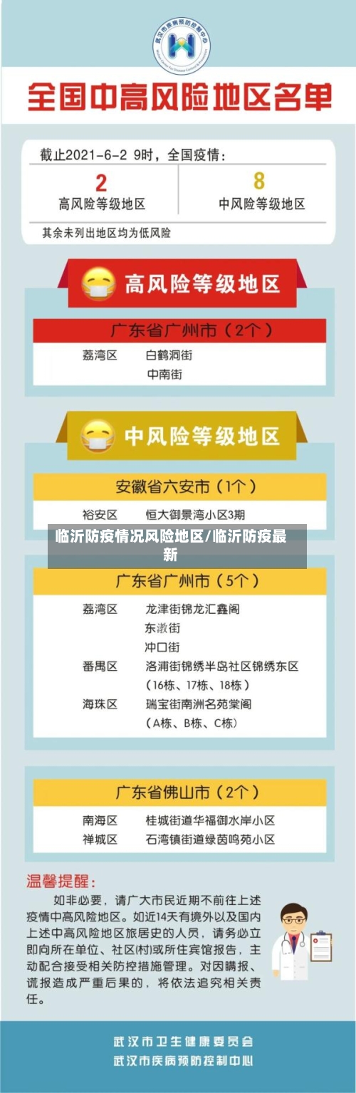 临沂防疫情况风险地区/临沂防疫最新