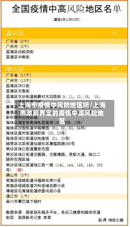 上海市疫情中风险地区吗/上海市政府界定的疫情中高风险地区