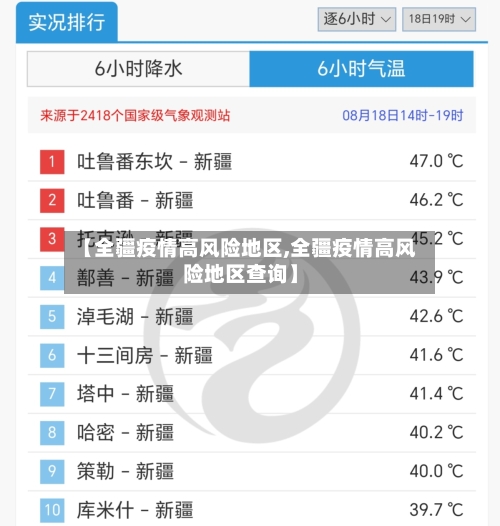 【全疆疫情高风险地区,全疆疫情高风险地区查询】