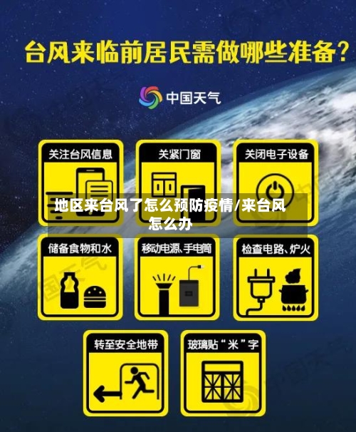 地区来台风了怎么预防疫情/来台风怎么办