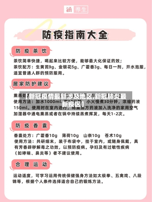 【新冠疫情最新涉及地区,新冠肺炎最新疫区】