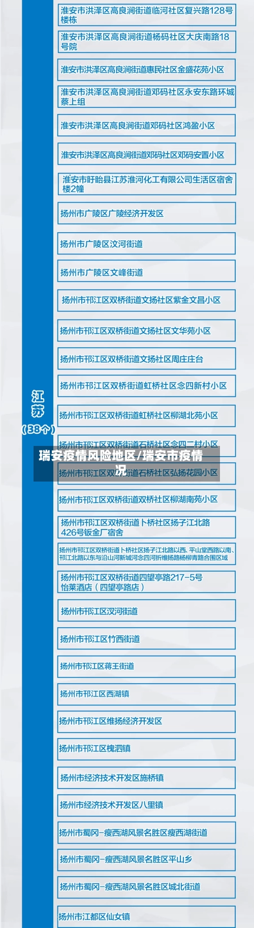 瑞安疫情风险地区/瑞安市疫情况