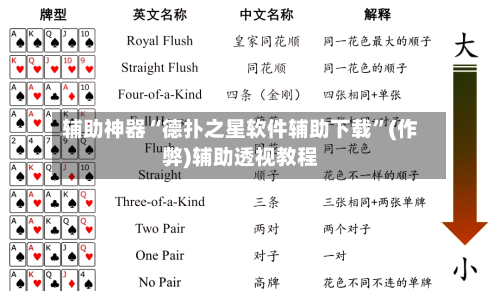 辅助神器“德扑之星软件辅助下载”(作弊)辅助透视教程